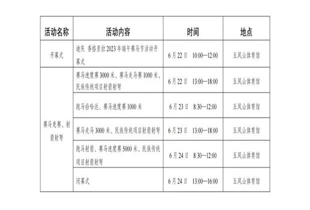 香格里拉市人民政府關(guān)于舉辦迪慶·香格里拉2023 年端午賽馬節(jié)活動的通告